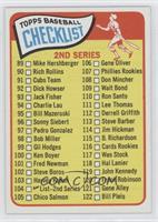 Checklist - Cards 89-176 (2nd Series)