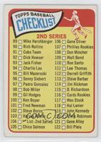 Checklist - Cards 89-176 (2nd Series) [Good to VG‑EX]