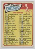 Checklist - Cards 89-176 (2nd Series) [Poor to Fair]