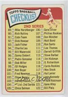 Checklist - Cards 89-176 (2nd Series)