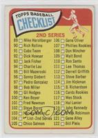 Checklist - Cards 89-176 (2nd Series)