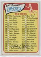 Checklist - Cards 89-176 (2nd Series) [Good to VG‑EX]