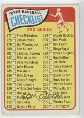 1965 Topps - [Base] #189 - Checklist - Cards 177-264 (3rd Series) [Good to VG‑EX]