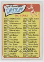 Checklist - Cards 177-264 (3rd Series)