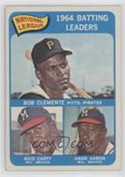 League Leaders - Roberto Clemente, Rico Carty, Hank Aaron (Bob Clemente on Card)