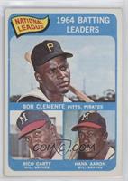 League Leaders - Roberto Clemente, Rico Carty, Hank Aaron (Bob Clemente on Card)