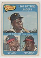 League Leaders - Roberto Clemente, Rico Carty, Hank Aaron (Bob Clemente on Card…