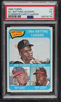 League Leaders - Roberto Clemente, Rico Carty, Hank Aaron (Bob Clemente on Card…