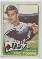 Joe Torre [Poor to Fair]