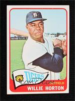 Willie Horton [Good to VG‑EX]