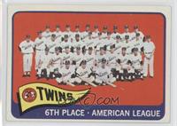 Minnesota Twins Team