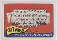 Minnesota Twins Team