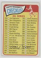 Checklist - Cards 265-352 (4th Series) [Good to VG‑EX]