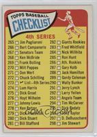 Checklist - Cards 265-352 (4th Series)