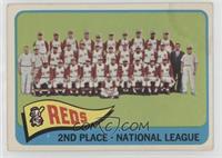 Cincinnati Reds Team [Good to VG‑EX]