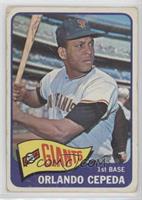 Orlando Cepeda (Ball on Back is All White) [Good to VG‑EX]