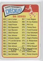 Checklist - Cards 353-429 (5th Series) [Noted]