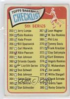 Checklist - Cards 353-429 (5th Series) [Poor to Fair]