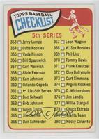 Checklist - Cards 353-429 (5th Series)