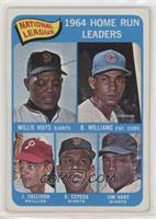 League Leaders - Willie Mays, Billy Williams, John Callison, Orlando Cepeda, Ji…