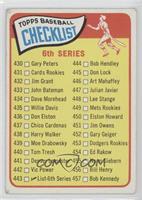 Checklist - Cards 430-506 (6th Series) [Noted]