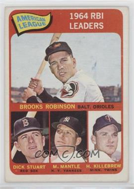 1965 Topps - [Base] #5 - League Leaders - Brooks Robinson, Mickey Mantle, Harmon Killebrew, Dick Stuart