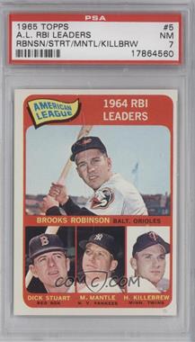 1965 Topps - [Base] #5 - League Leaders - Brooks Robinson, Mickey Mantle, Harmon Killebrew, Dick Stuart [PSA 7 NM]