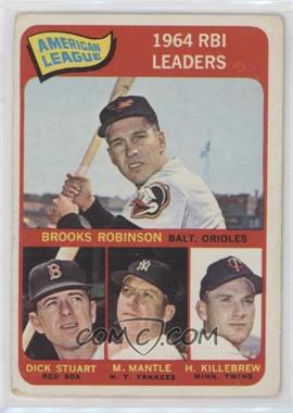 1965 Topps - [Base] #5 - League Leaders - Brooks Robinson, Mickey Mantle, Harmon Killebrew, Dick Stuart