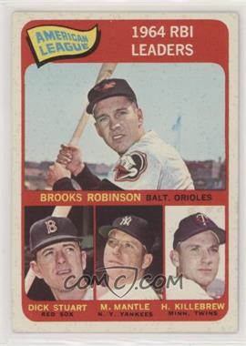 1965 Topps - [Base] #5 - League Leaders - Brooks Robinson, Mickey Mantle, Harmon Killebrew, Dick Stuart [Poor to Fair]