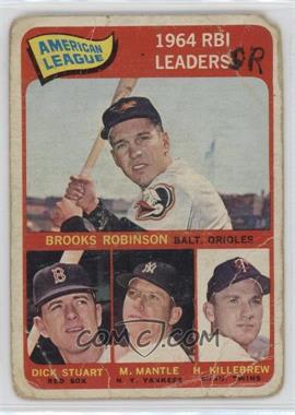 1965 Topps - [Base] #5 - League Leaders - Brooks Robinson, Mickey Mantle, Harmon Killebrew, Dick Stuart [Poor to Fair]