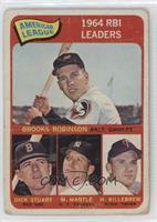 League Leaders - Brooks Robinson, Mickey Mantle, Harmon Killebrew, Dick Stuart …