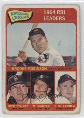 1965 Topps - [Base] #5 - League Leaders - Brooks Robinson, Mickey Mantle, Harmon Killebrew, Dick Stuart [Poor to Fair]