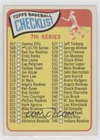 Checklist - Cards 507-598 (Small Print on Front)