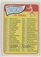 Checklist - Cards 507-598 (Large Print on Front)
