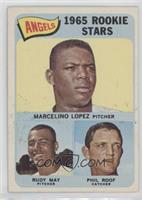 High # - Marcelino Lopez, Rudy May, Phil Roof
