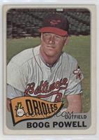 High # - Boog Powell [Good to VG‑EX]