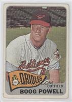 High # - Boog Powell [Good to VG‑EX]