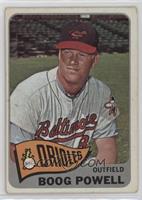 High # - Boog Powell [Good to VG‑EX]