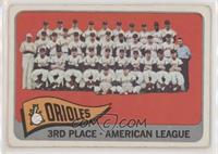 High # - Baltimore Orioles Team [Good to VG‑EX]