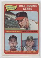 High # - American League 1965 Rookie Stars (Darold Knowles, Richie Scheinblum, …