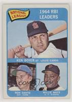 League Leaders - Ken Boyer, Ron Santo, Willie Mays