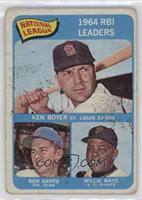 League Leaders - Ken Boyer, Ron Santo, Willie Mays [Poor to Fair]