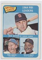 League Leaders - Ken Boyer, Ron Santo, Willie Mays [Good to VG‑…