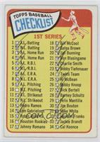 Checklist - Cards 1-88 (61 is Cannizzaro) [Poor to Fair]