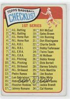 Checklist - Cards 1-88 (61 is Cannizzaro) [Good to VG‑EX]