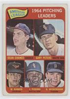 League Leaders - Dean Chance, Gary Peters, Wally Bunker, Juan Pizarro, Dave Wic…