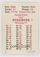 Don Kessinger [Poor to Fair]