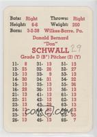 Don Schwall [Poor to Fair]