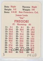 Jim Fregosi [Poor to Fair]