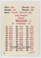 John Briggs [Poor to Fair]